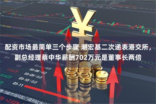 配资市场最简单三个步骤 潮宏基二次递表港交所，副总经理蔡中华薪酬702万元是董事长两倍